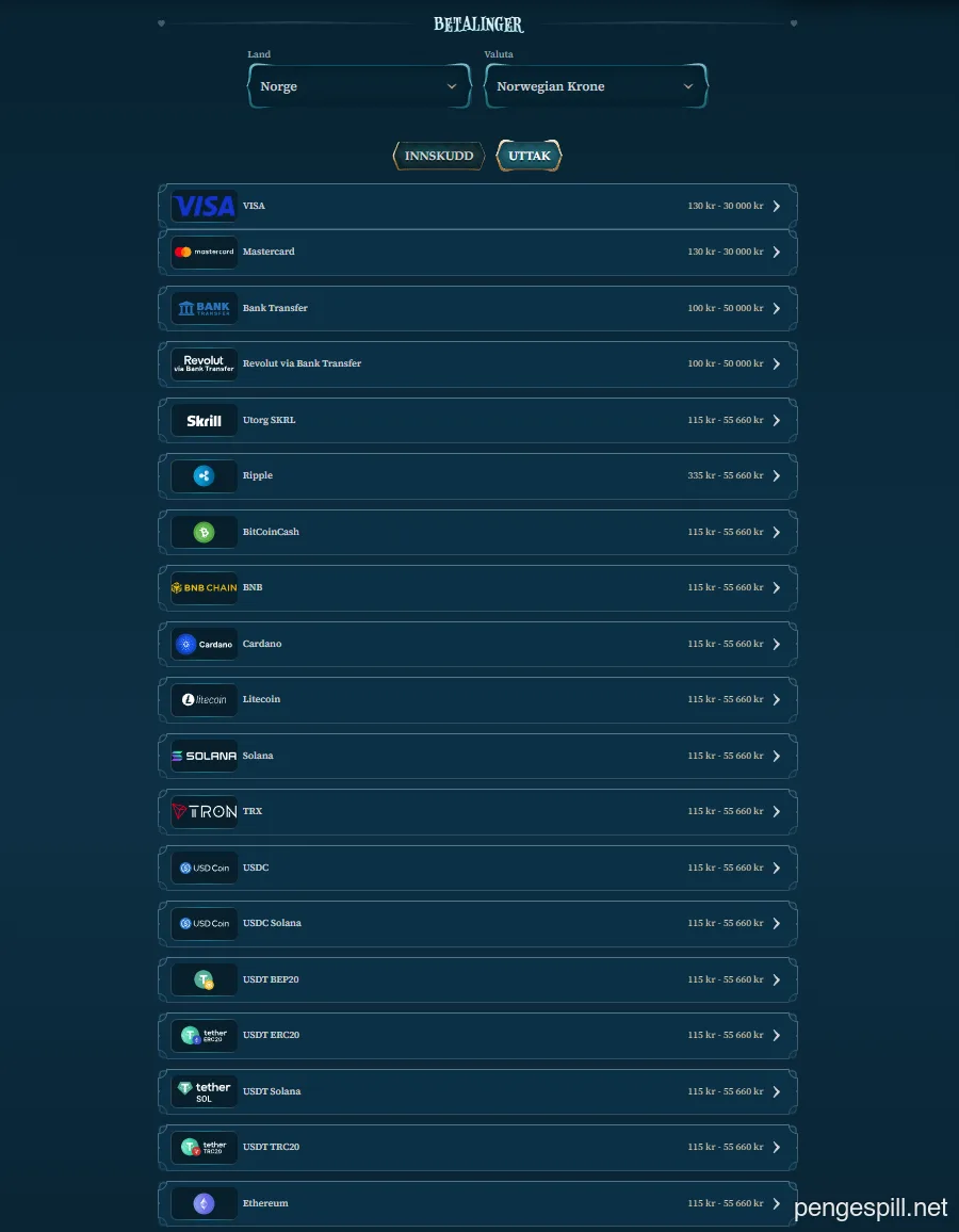 BetAlice Casino uttak