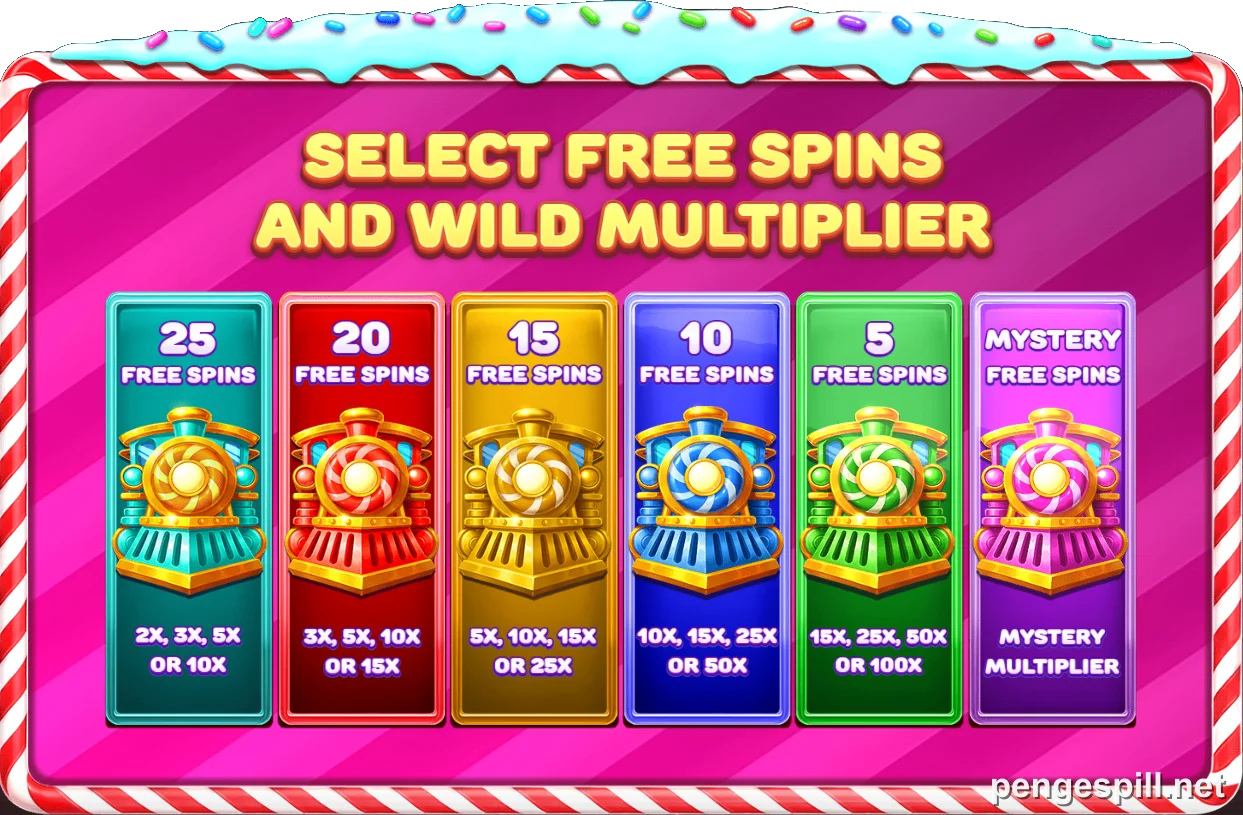 Seks Free Spins-varianter – velg selv risikonivå
